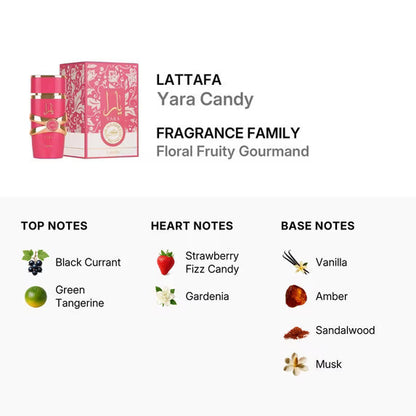 Lattafa Yara Candy Eau de Parfum Spray for Women – 3.4 oz (100 ml)