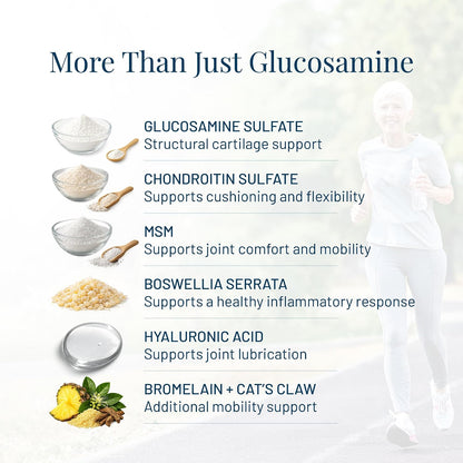Flexoplex Advanced Bone & Joint Support Supplement – 120 Tablets Each – Pack of 2 (240 Total)