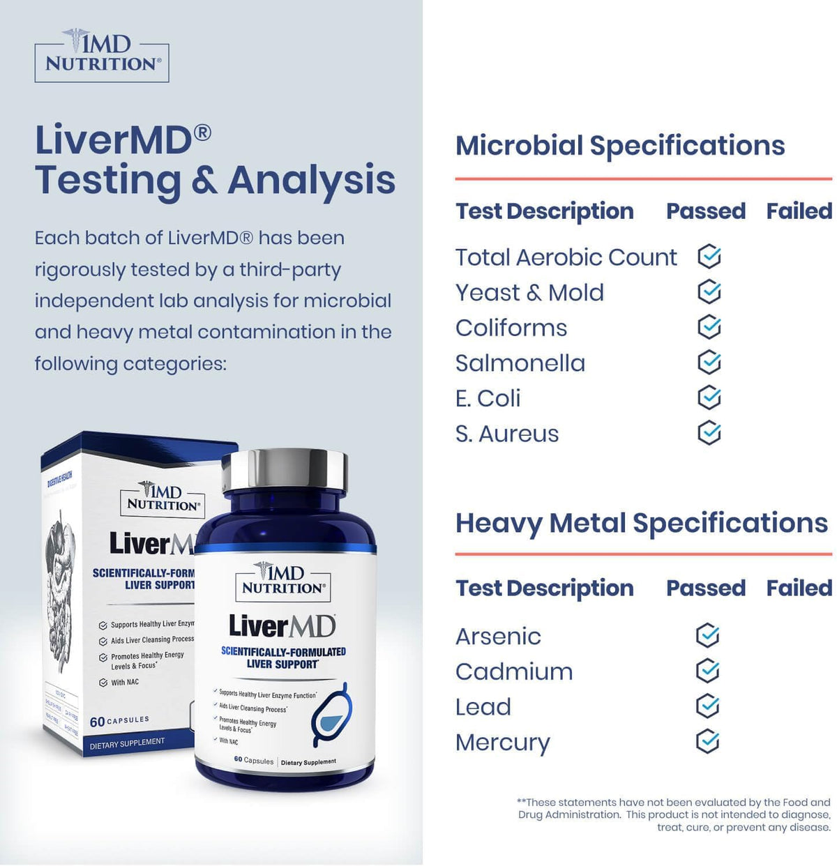 1MD Nutrition 1MD LiverMD - Liver Support Supplement , 60 Capsules (3-Pack)