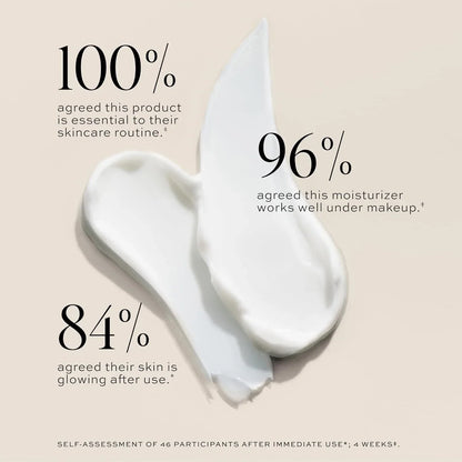 DIME Beauty Dewy Day Cream Facial Moisturizer